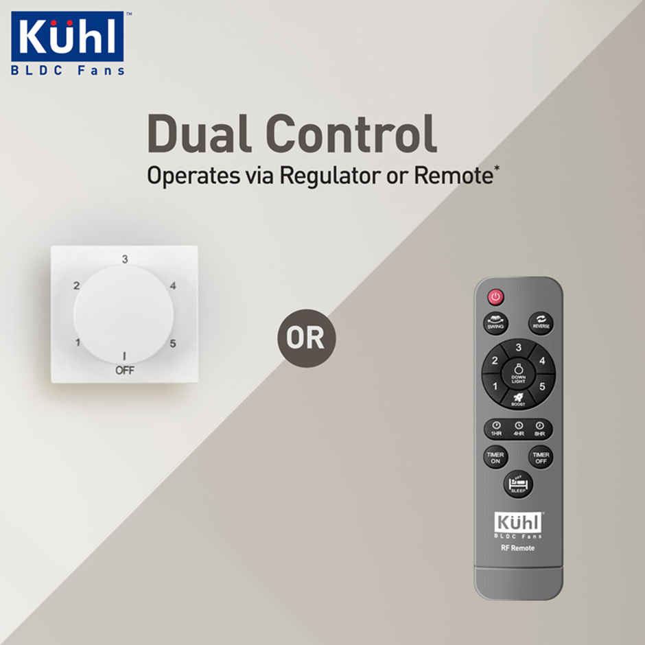 KUHL Fest B1 1200MM Power Saving BLDC Ceiling Fan | 28W | Saves Upto 65% Electricity | Black