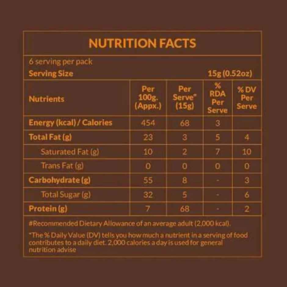 Chokola Dessert Squares Hamper | Premium Chocolate