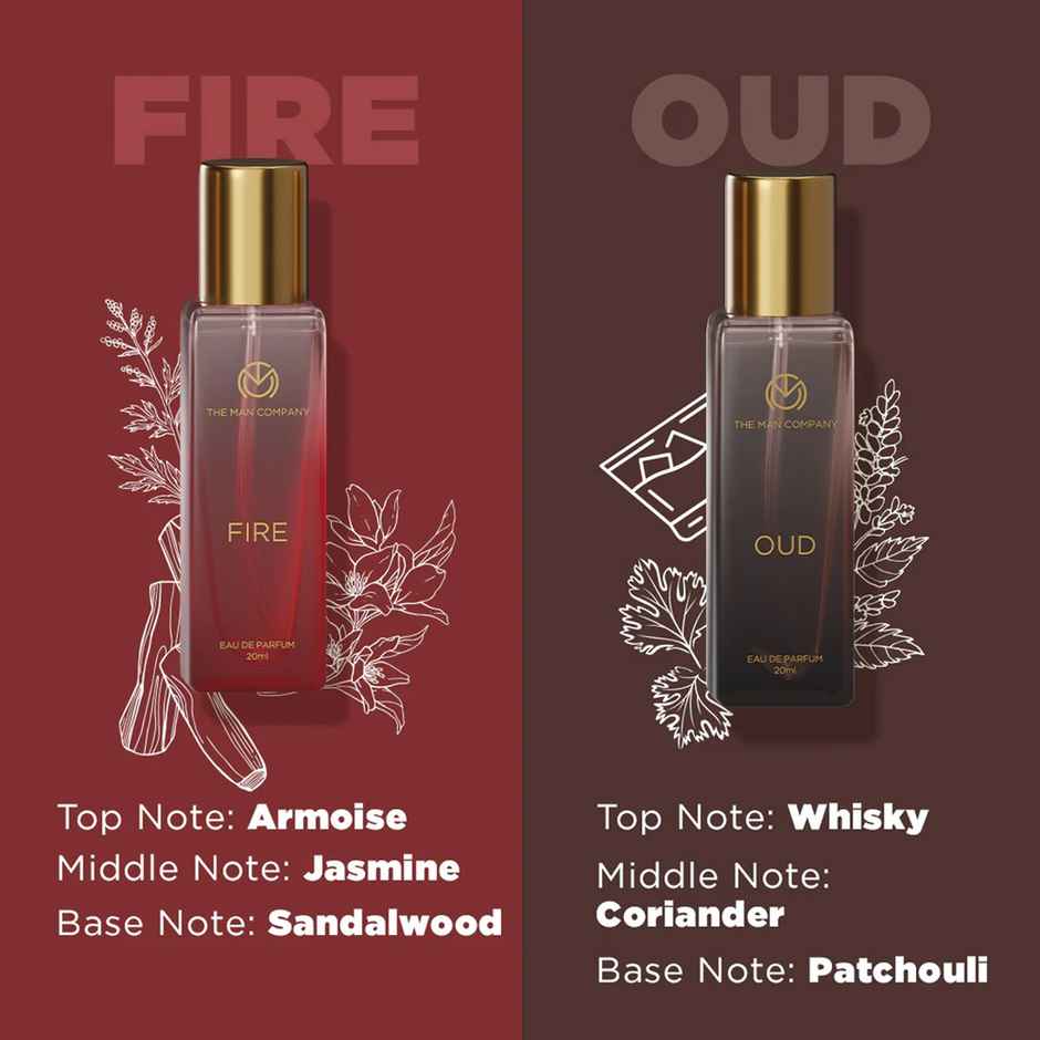 The Man Company Men's Luxury Perfume Gift Set - specially curated gentleman's moods