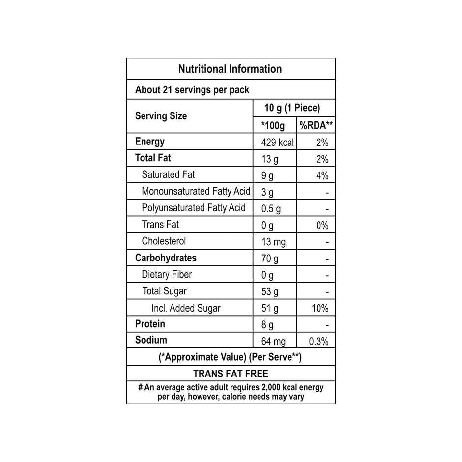 Chitale Amba Modak Combo