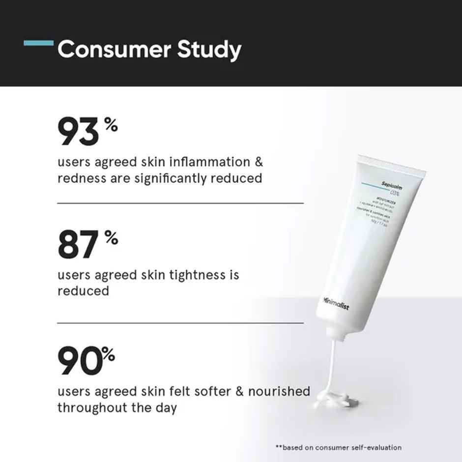 Minimalist 3% Sepicalm Face Moisturizer for Sensitive Skin