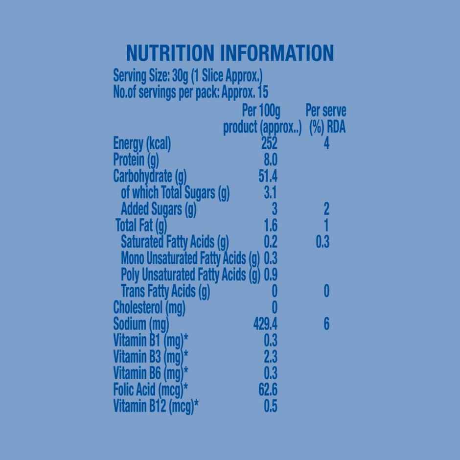 Britannia Better Bread Sandwich White Bread (No Preservative)