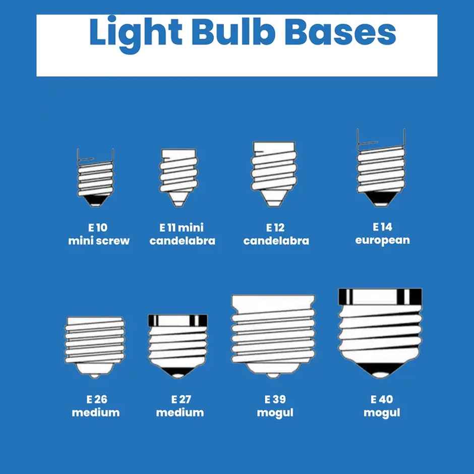 Philips 0.5W Led Red Bulb, Pack Of 1 (Joy Vision, Prong) Combo 