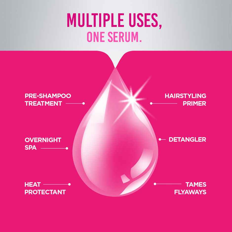 Livon Professional Smoothening Serum for Women & Men | With Vitamin E, Avocado & Almond Oil