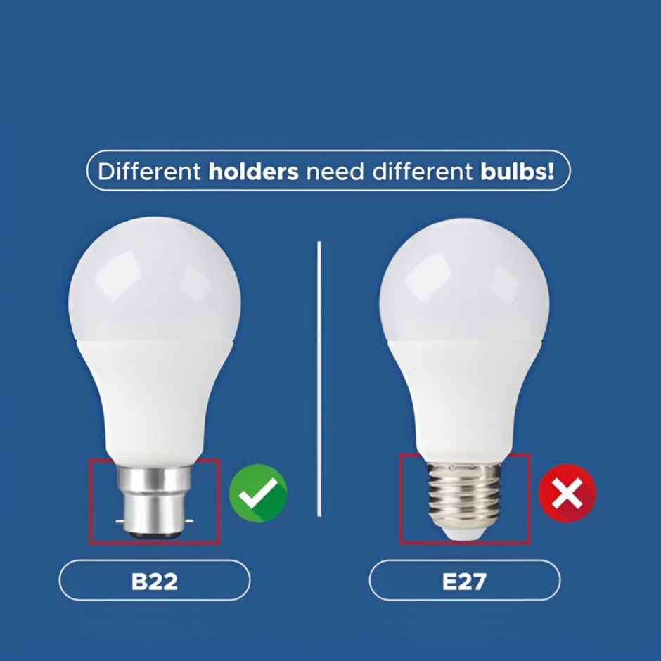 Philips 12 W LED Bulb Cool Day Light | 6500K | Energy Efficient | B22 Base Holder