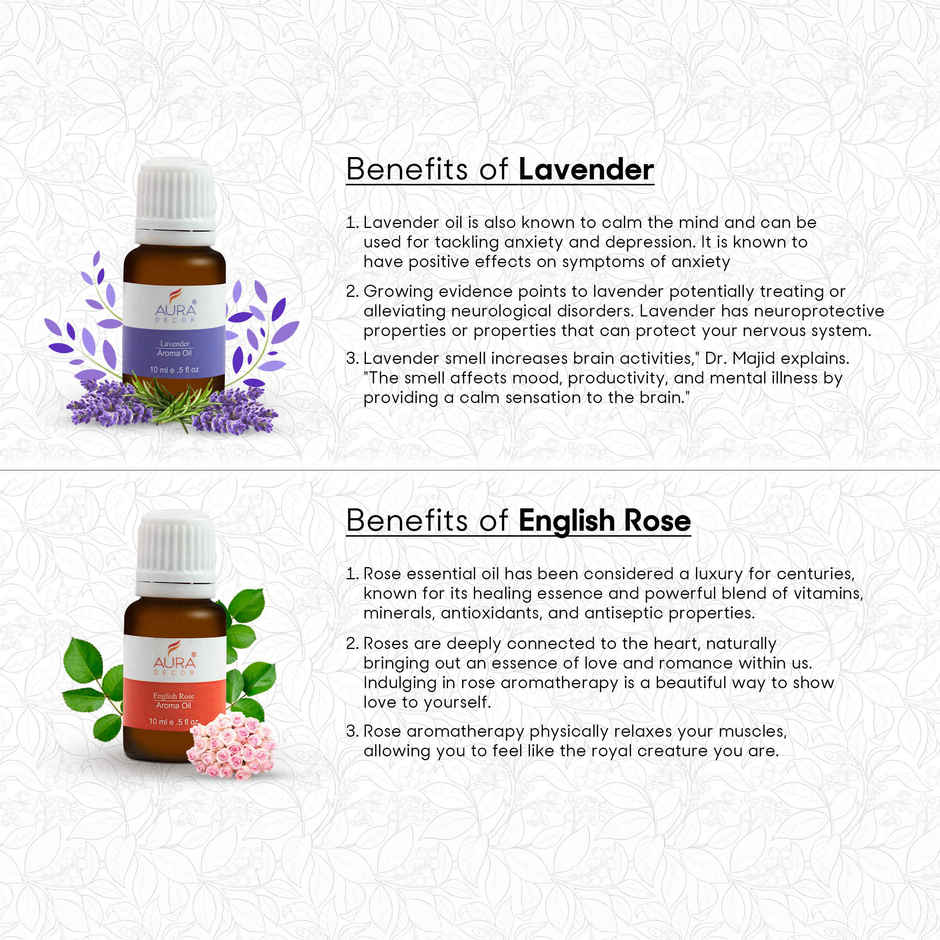 Auradecor Aroma Oil Set | Fragrance Type 1