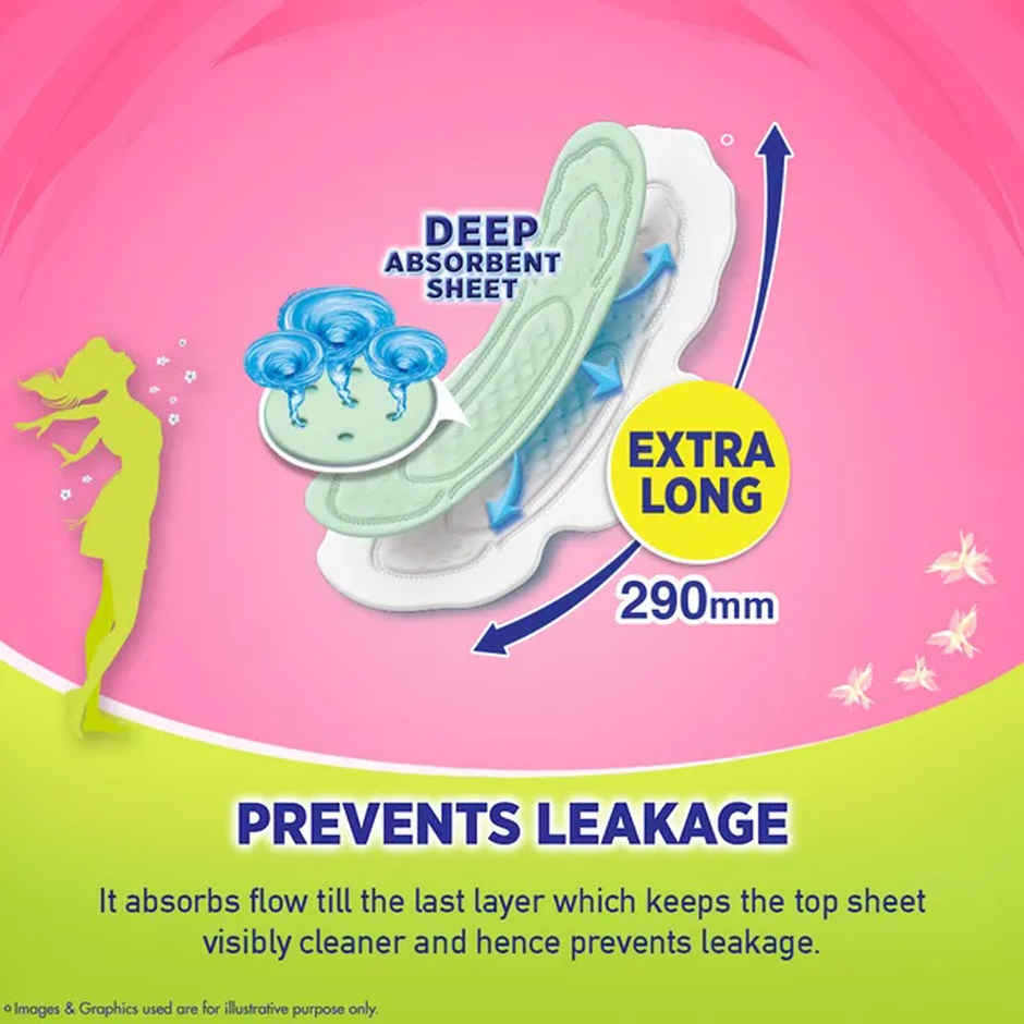 Sofy AntiBacteria XL Sanitary Pads | 6 Layer Deep Absorption | 290mm