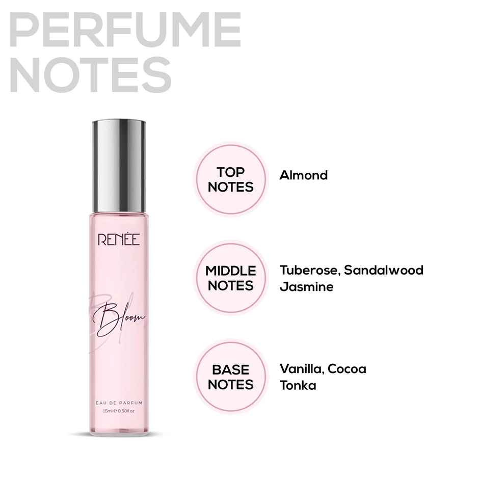RENEE Eau De Parfum Combo Of 4 | 15 ml Each