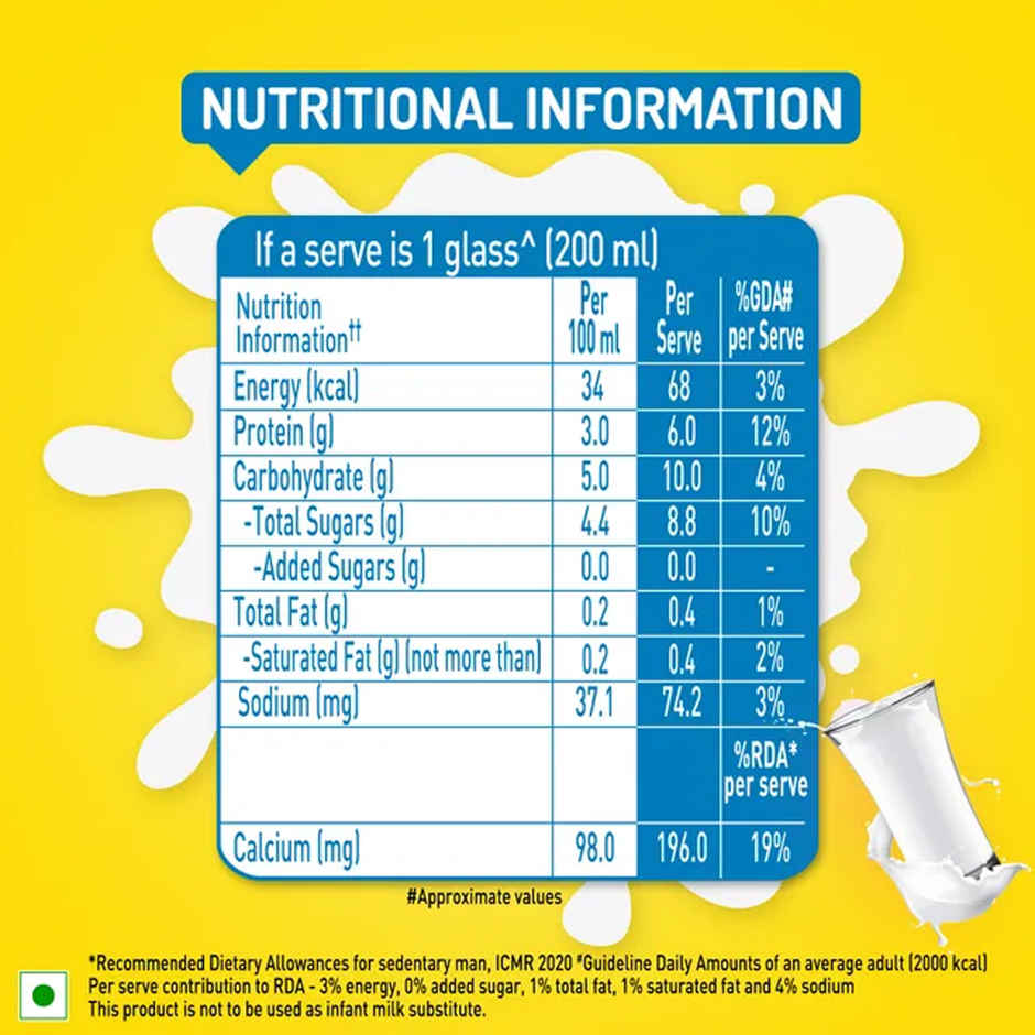Nestle A+ Slim Milk (Tetra Pack)
