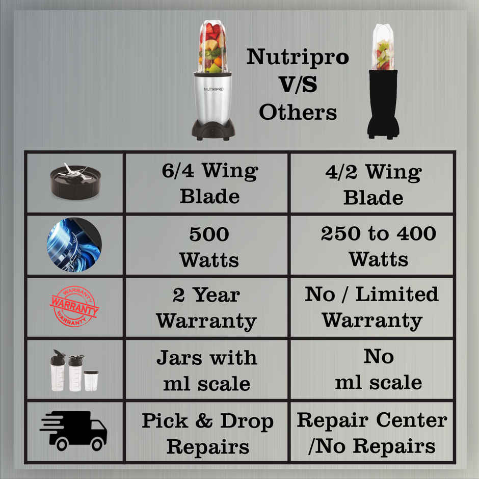 NUTRIPRO Nutri Blender Juicer Mixer Grinder 500W- 2 Jars & 1 Blade | Silver