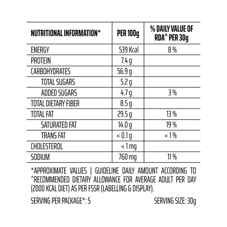 Balaji Masala Masti Chips