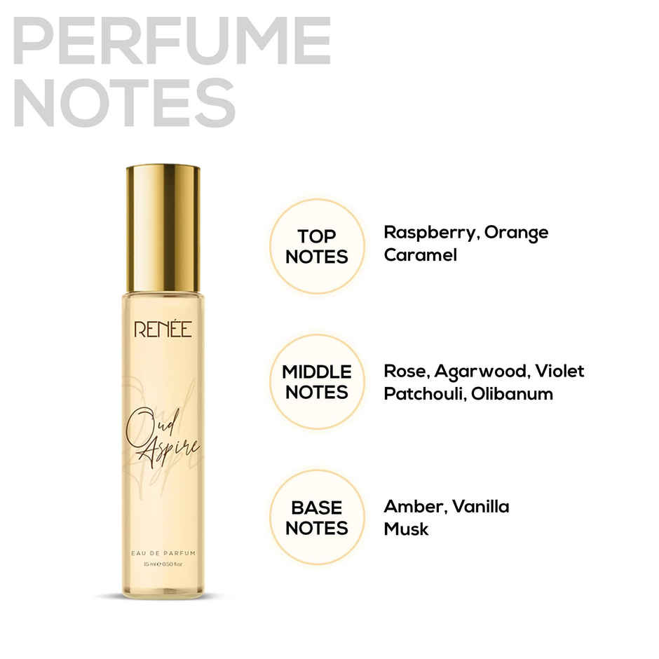 Renee Eau De Parfum Combo Of 4, 15Ml Each
