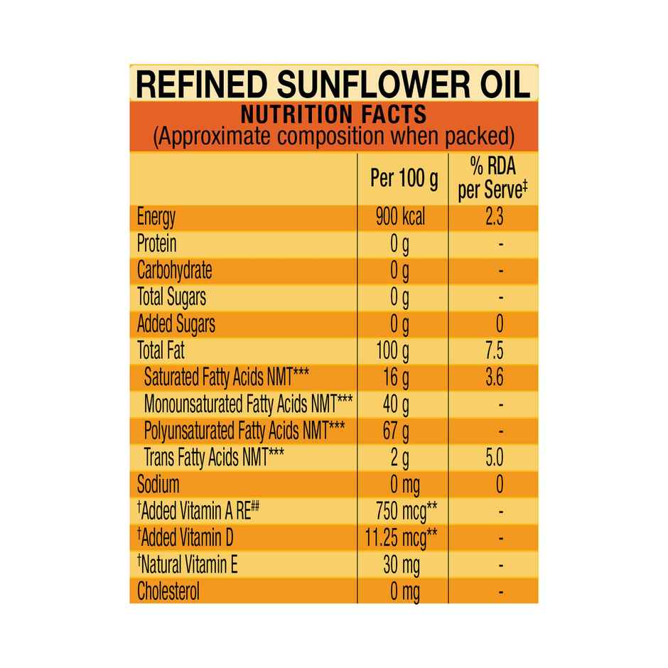 Gemini Pure It Refined Sunflower Oil | Jar