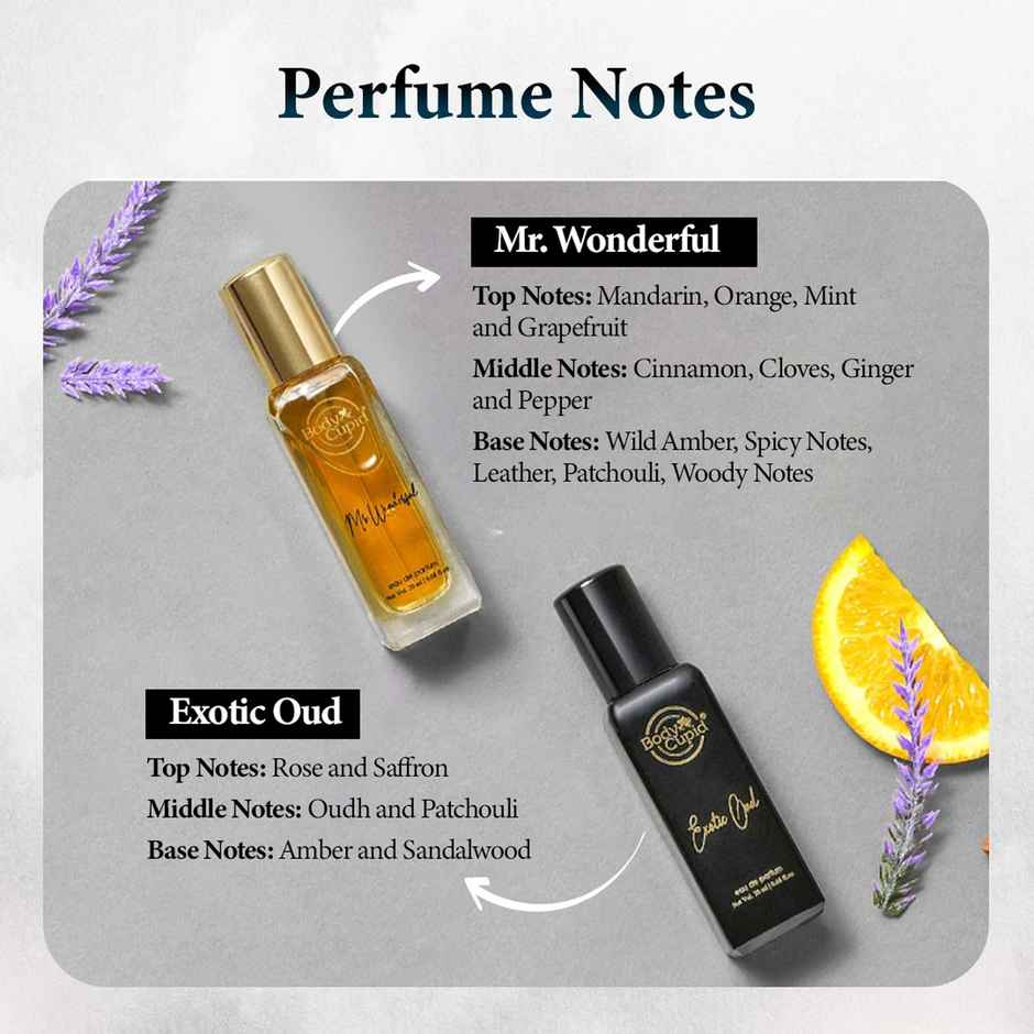 Body Cupid Luxury Perfume Gift Set for Men Long Lasting Fragrances - Pack of 4