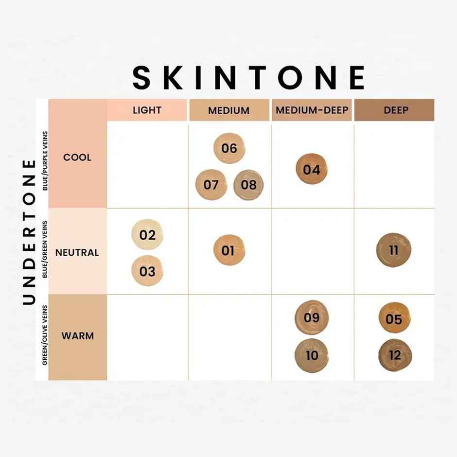 Charmacy Milano Matte Foundation 01