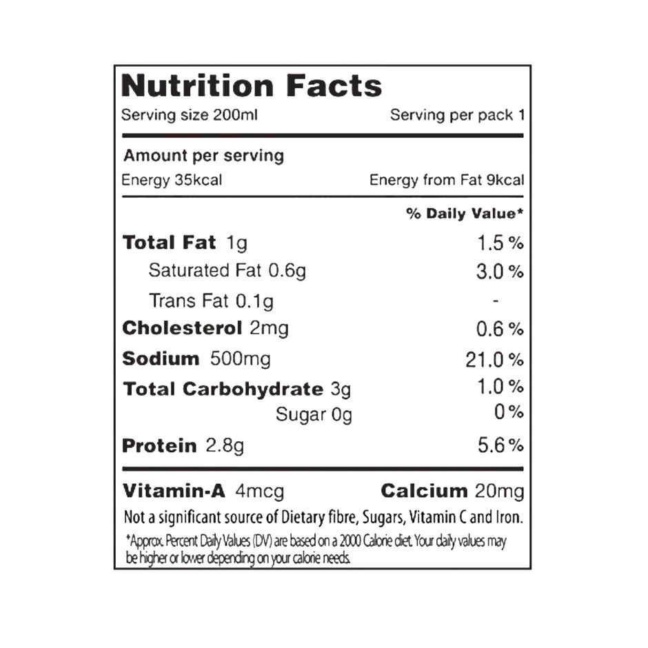 Go Masala Buttermilk Combo