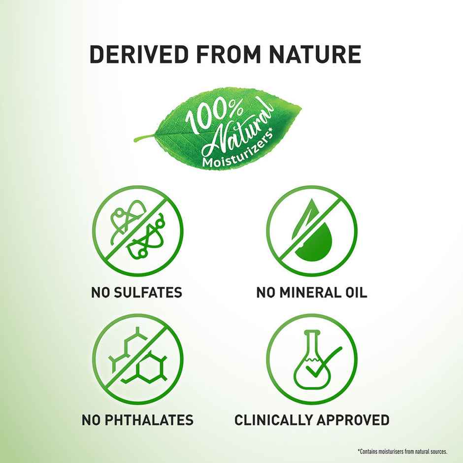 Parachute Advansed Refresh Body Lotion 100% Natural Moisturisers