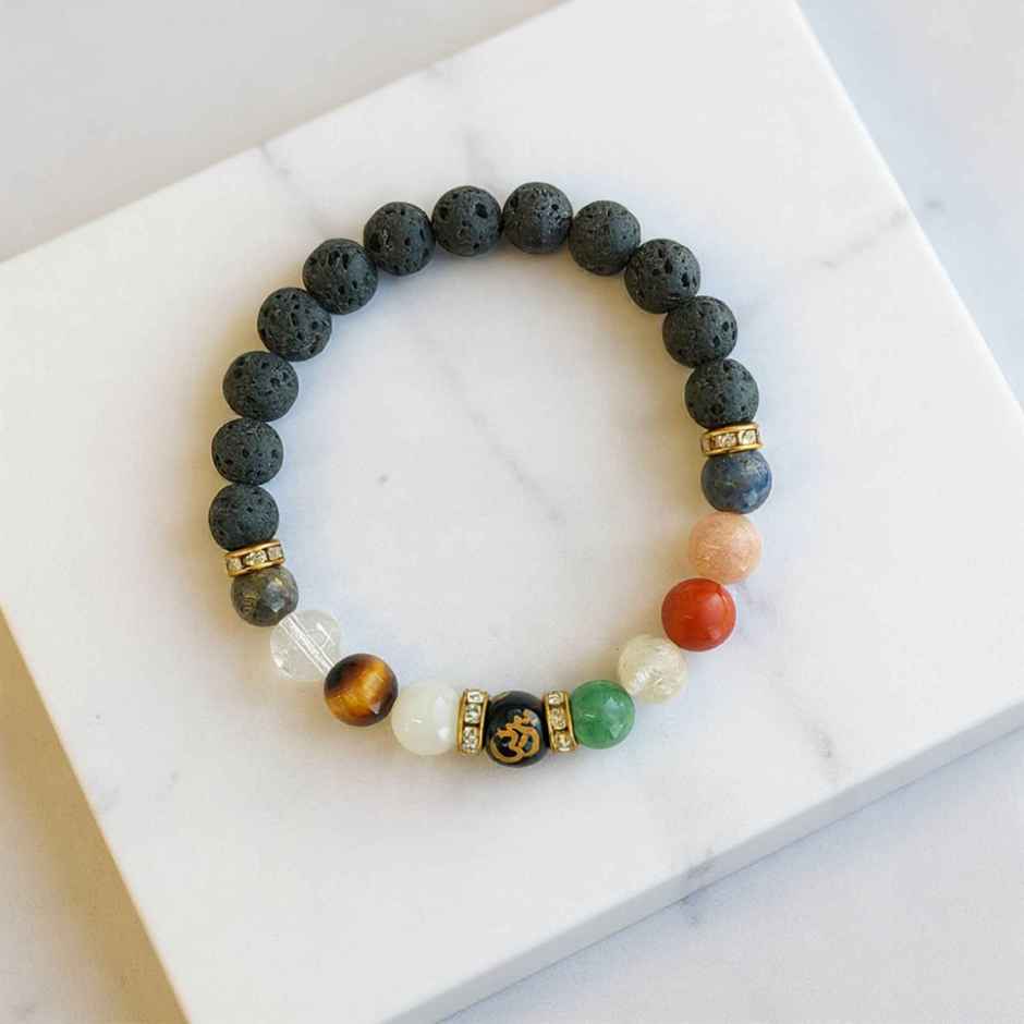Navgrah Blessing Rakhi Bracelet | Astroyogi