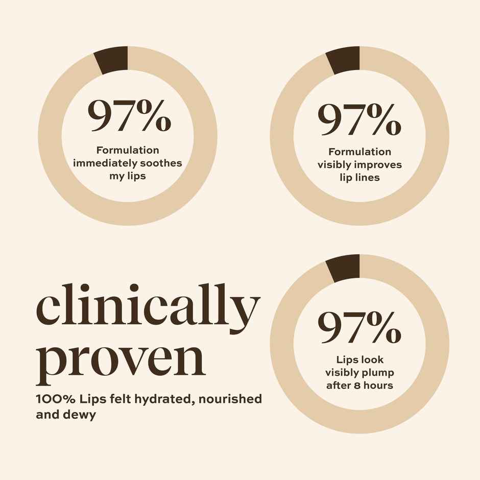 inde wild Dewy Lip Treatment