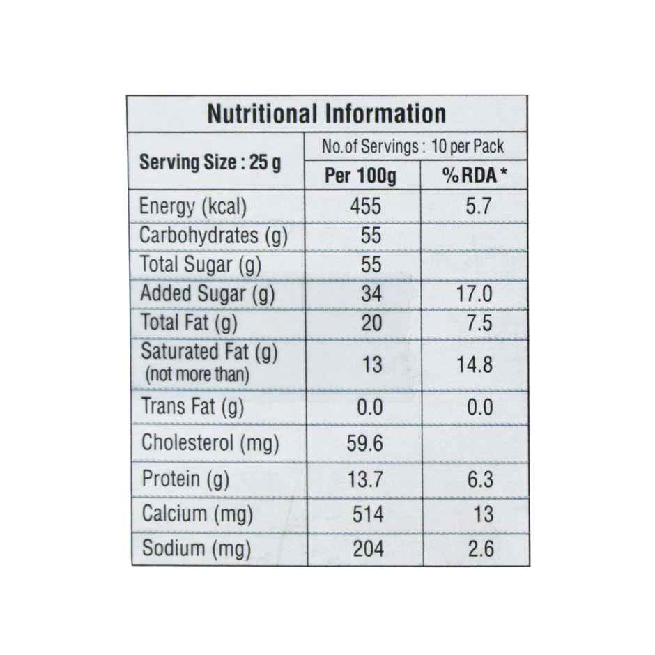 Nandini Milk Peda Combo