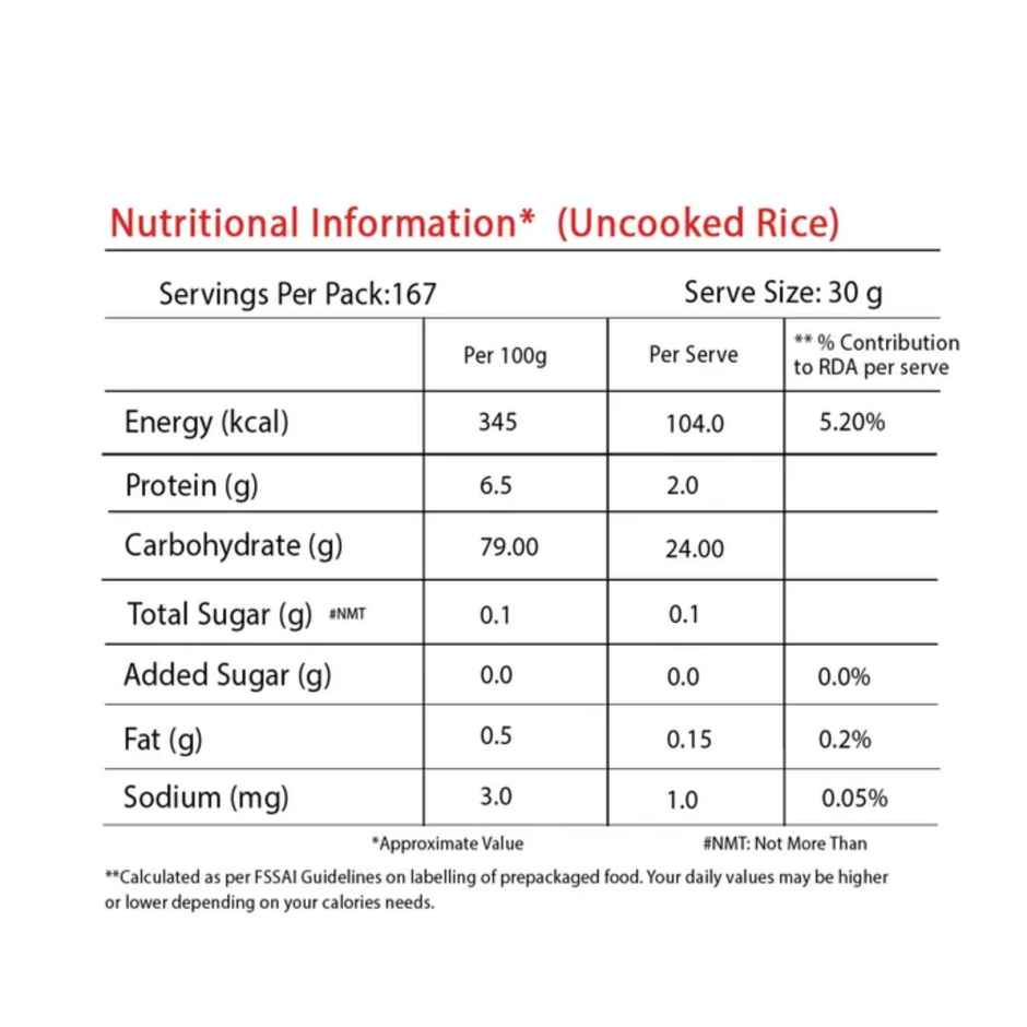Kohinoor Mogra Basmati Rice Broken