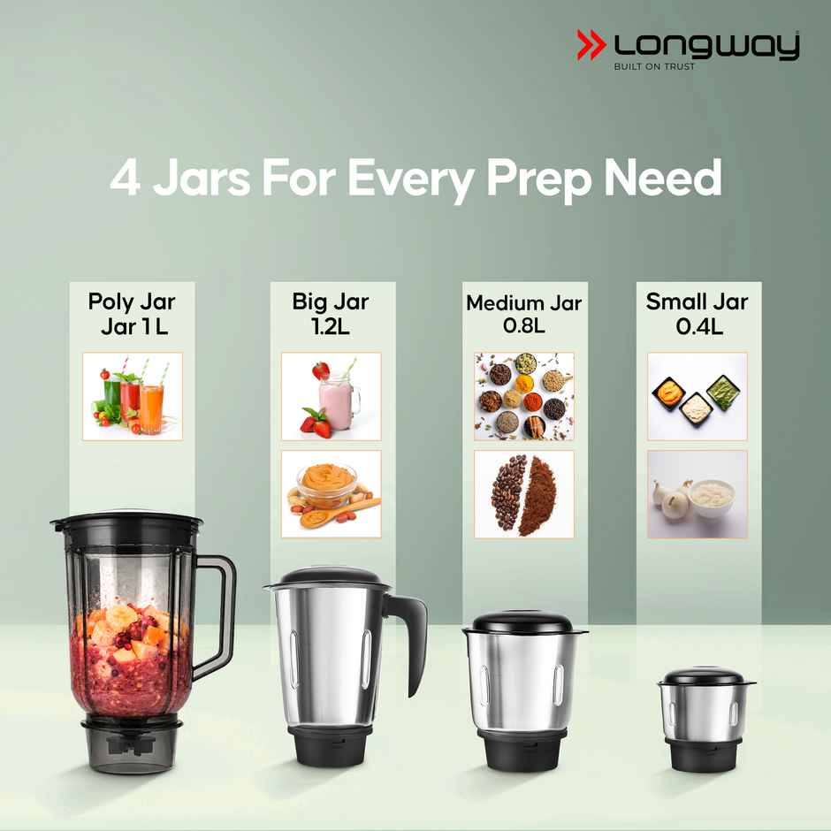 Longway Roto Max Up to 750W Max Output Juicer Mixer Grinder | 4 Jars | Teal & Black