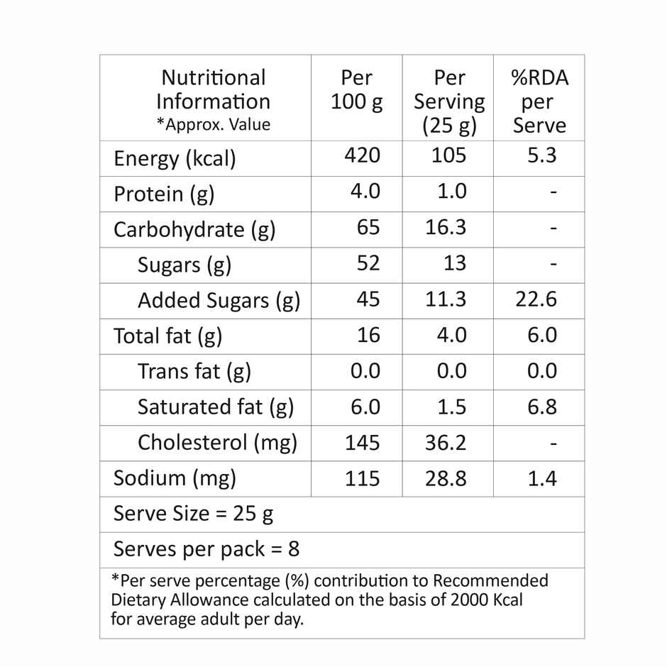 Lal Sweets Mathura Peda