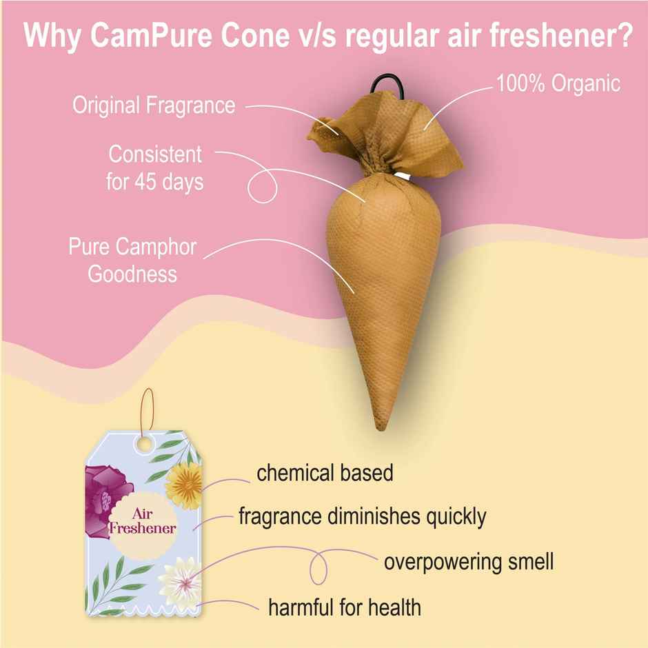 Campure Sandalwood Giant Camphor Cone Air, Car, Room Freshener