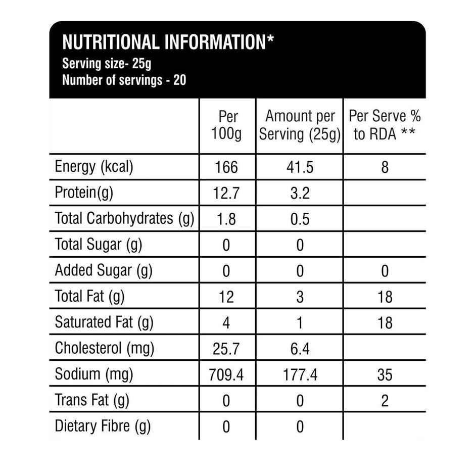 Sumeru Wassup Chicken Sausages Naturally Smoked