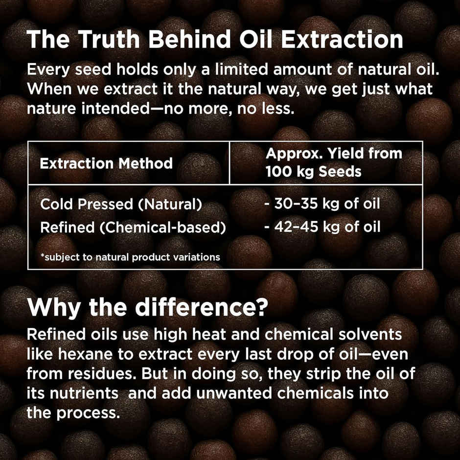 Phalada Pure & Sure Mustard (Sarson) Cold Pressed Oil