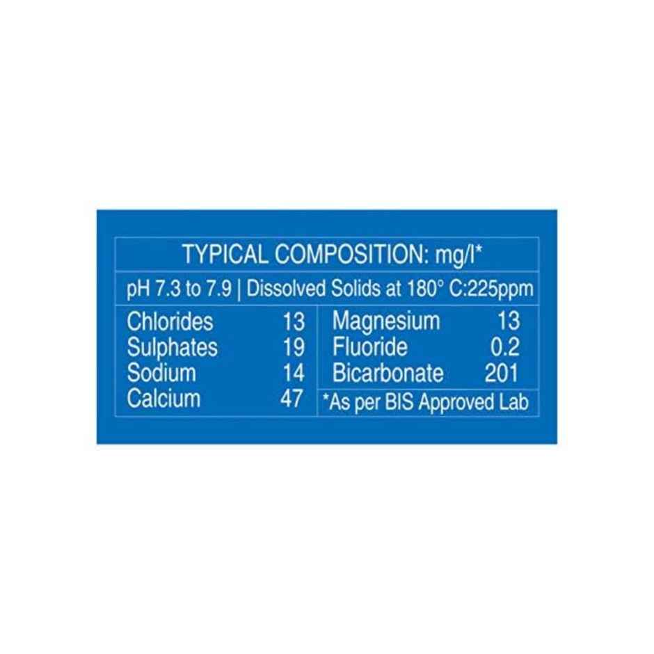 Bisleri Packaged Drinking Water