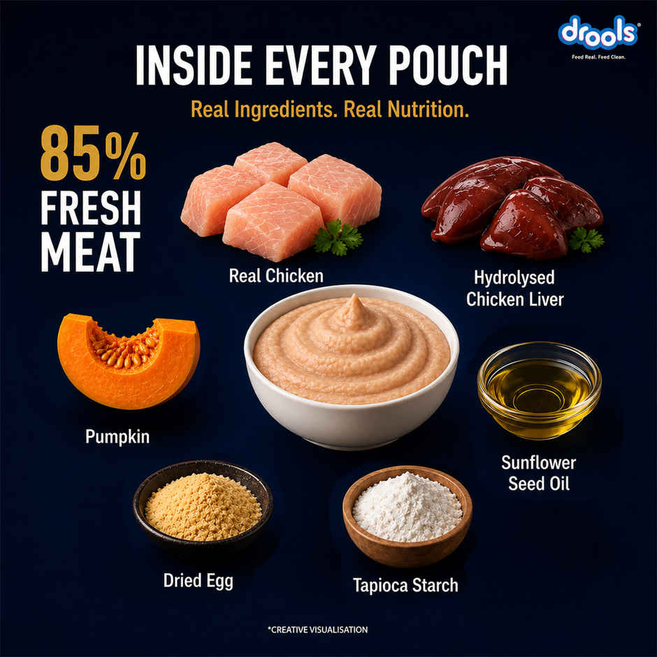 Drools Chicken Mousse Adult Cat Wet Food, 80g (4+1 Free Pack)