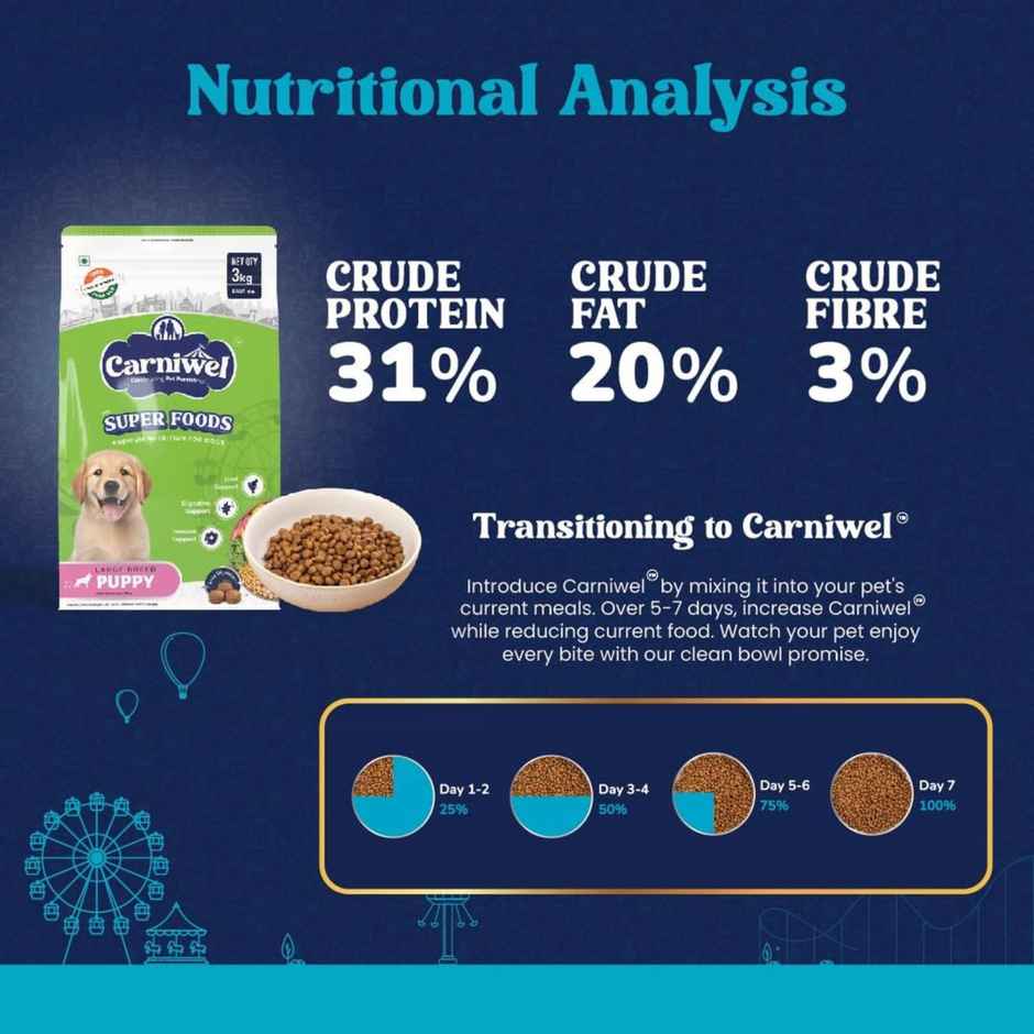 Carniwel Veg With Superfoods Dry Dog Food For Large Breed, Puppy