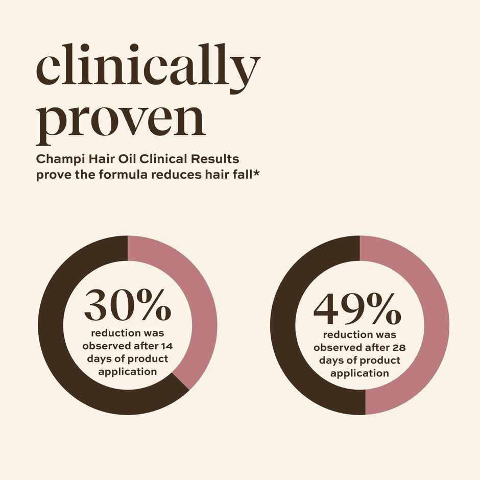 inde wild Champi Hair Oil