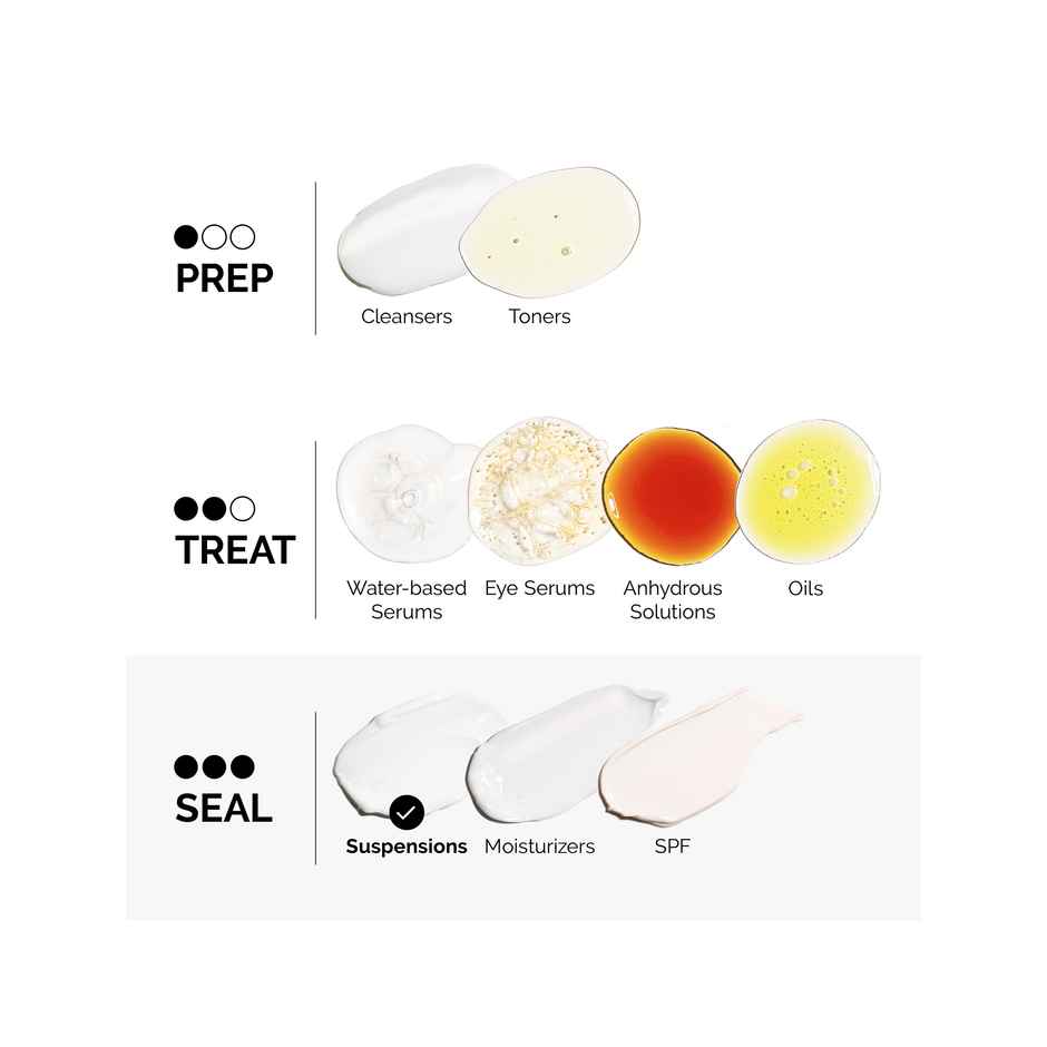 The Ordinary Vitamin C Suspension 23% + HA Spheres 2%