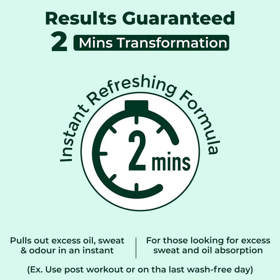 Sanfe Hair Volumizing Dry Shampoo Instantly Refreshes & Add Volume