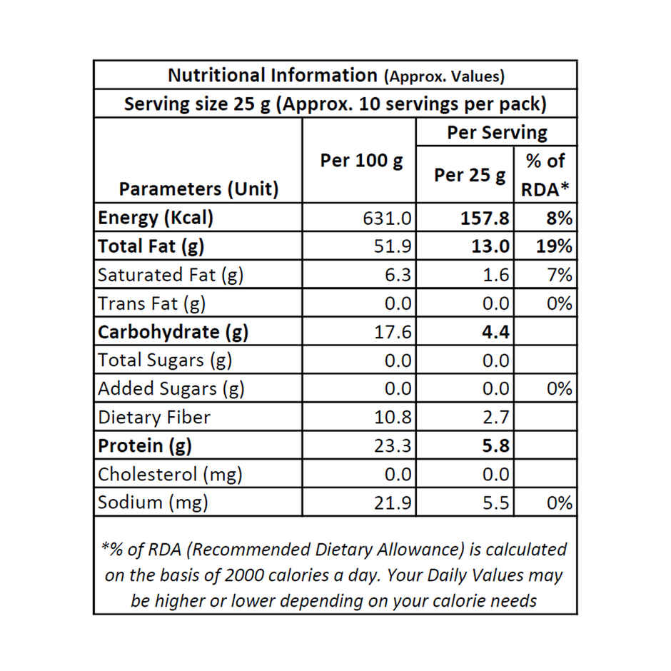 Prov Premium Sunflower Seeds Combo