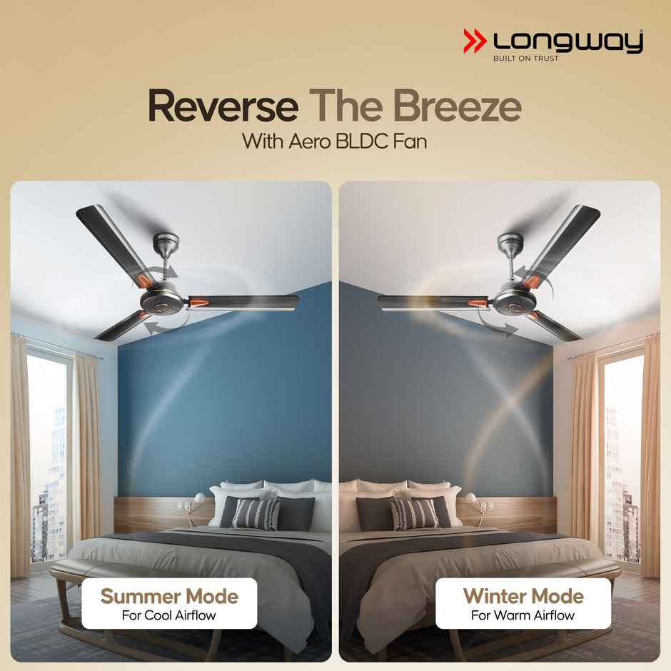 Longway Aero 1200 mm BLDC Ceiling Fan with Remote Control | Smoked Brown