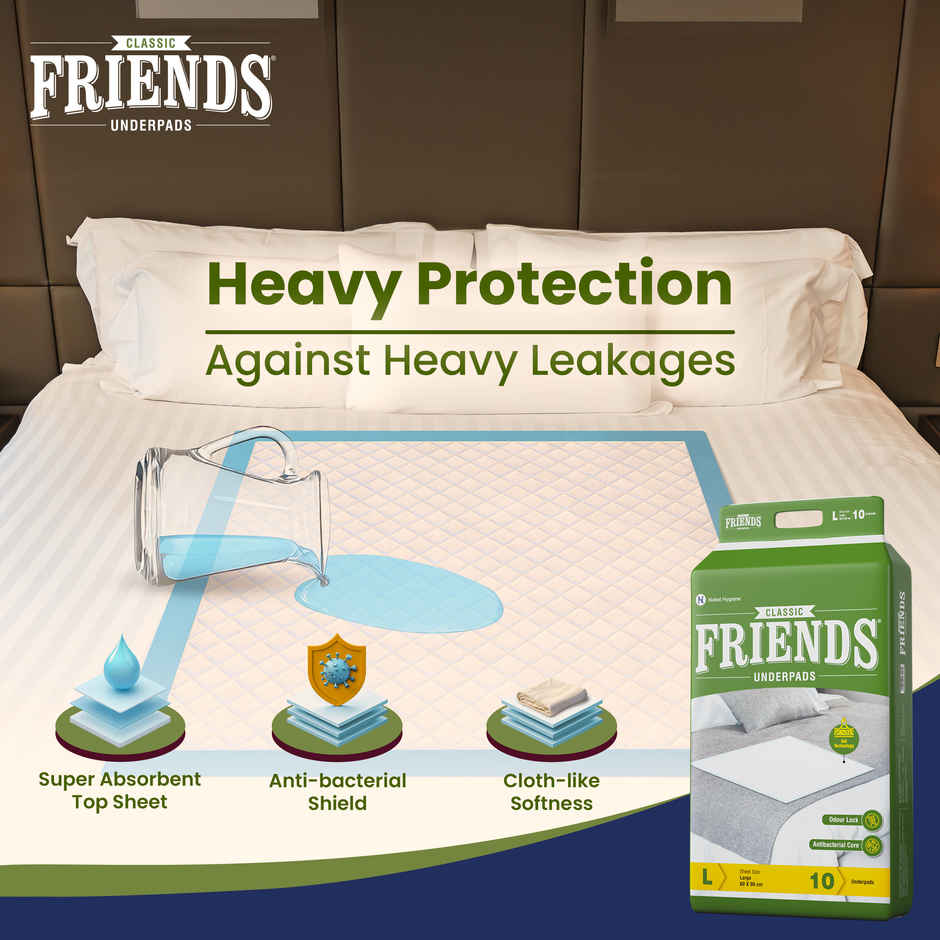 Friends Classic Disposable Underpad Large Size 60x90 cm