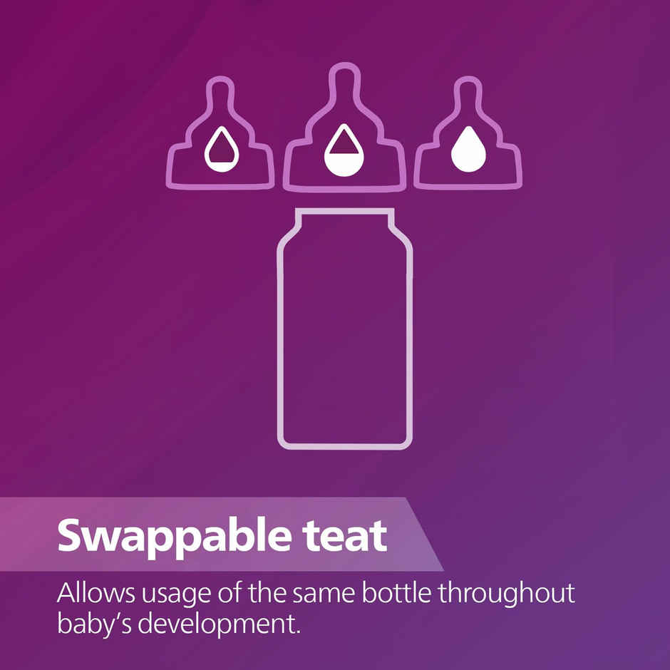 Philips Avent Teat| Grow baby bottle teat | 6m+ |Flow 4 |Pack Of 2 | BPA Free | SCY098/01