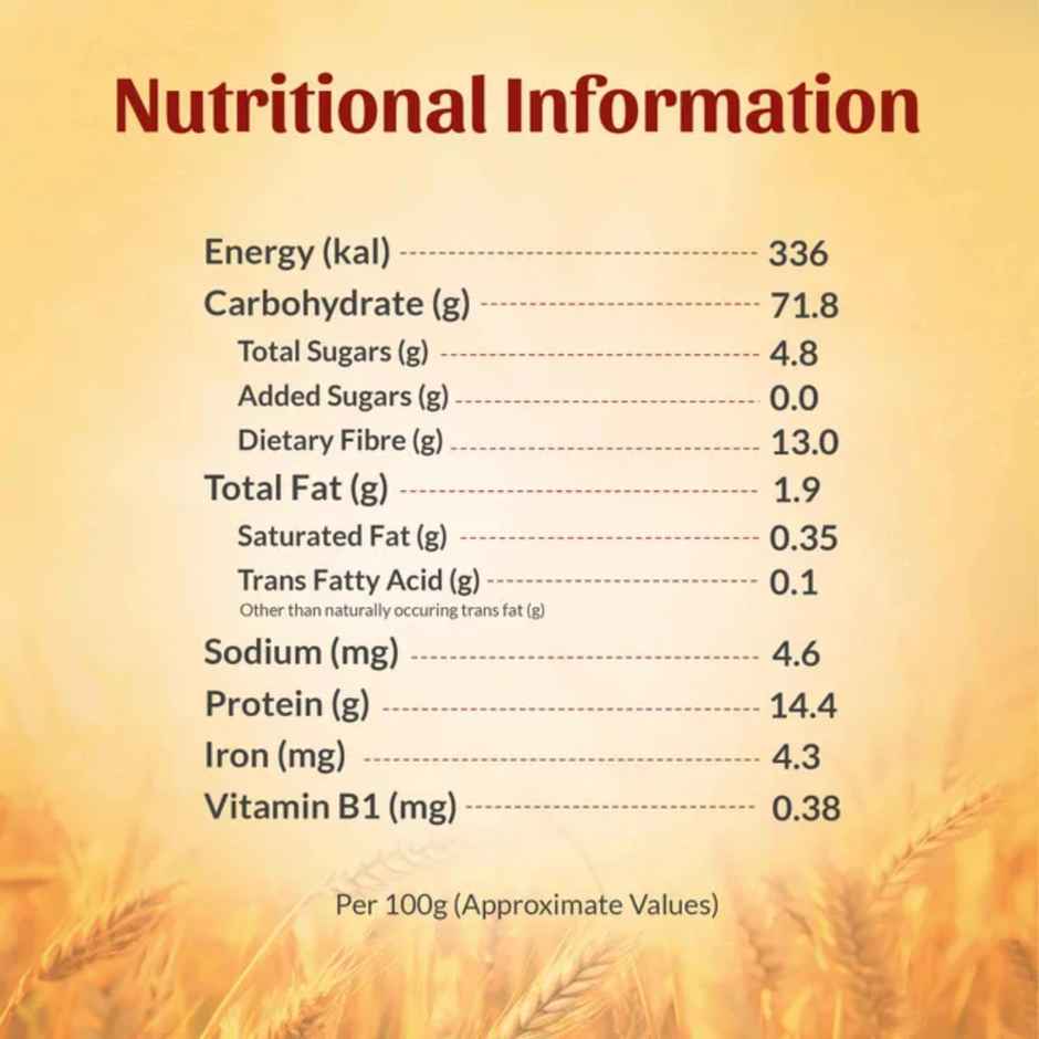 Aashirvaad High Fibre Atta with Multigrains | 3 Rotis fulfil 35% Daily Fibre
