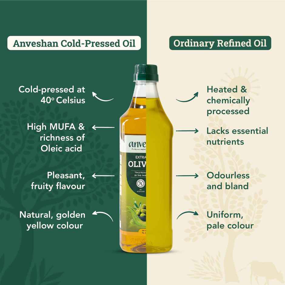 Anveshan Extra Virgin Olive Oil | Pet Bottle | Cold Pressed Extraction