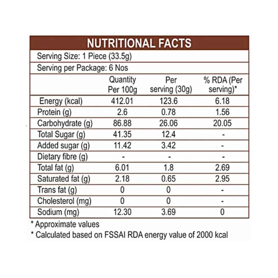Daadi'S Bombay Ghee Halwa