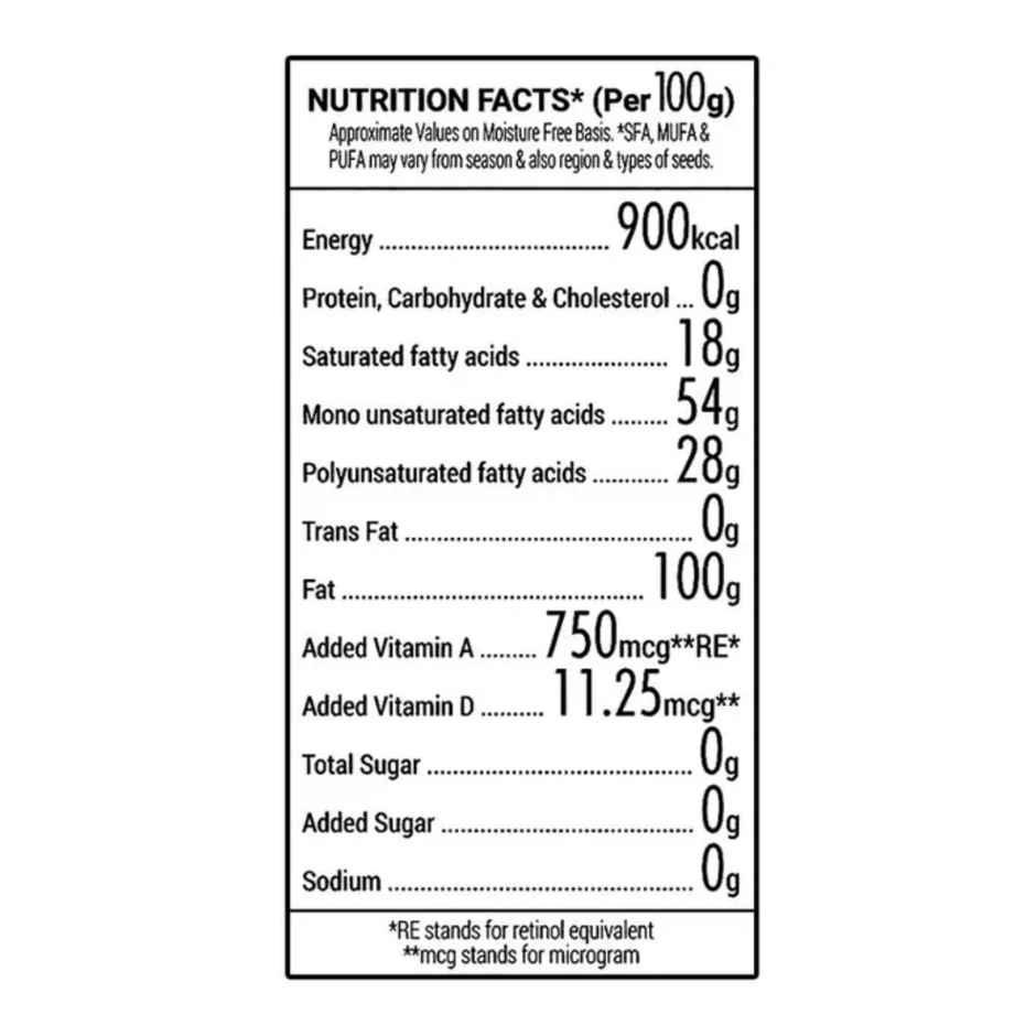 Gulab Groundnut Filtered Oil Jar