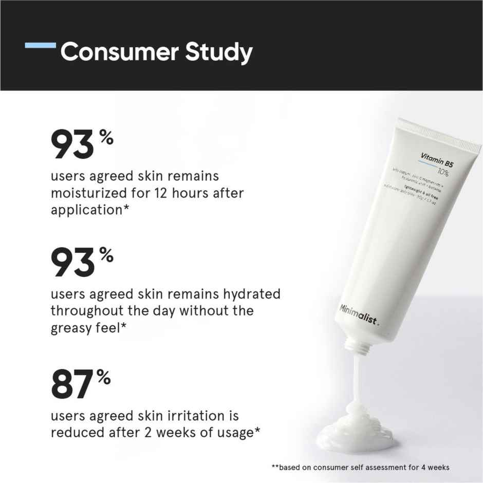 Minimalist Gel-based Moisturizer with 10% Vitamin B5 for Oily & Acne-Prone Skin