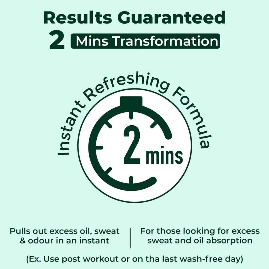 Sanfe Hair Volumizing Dry Shampoo Instantly Refreshes & Add Volume