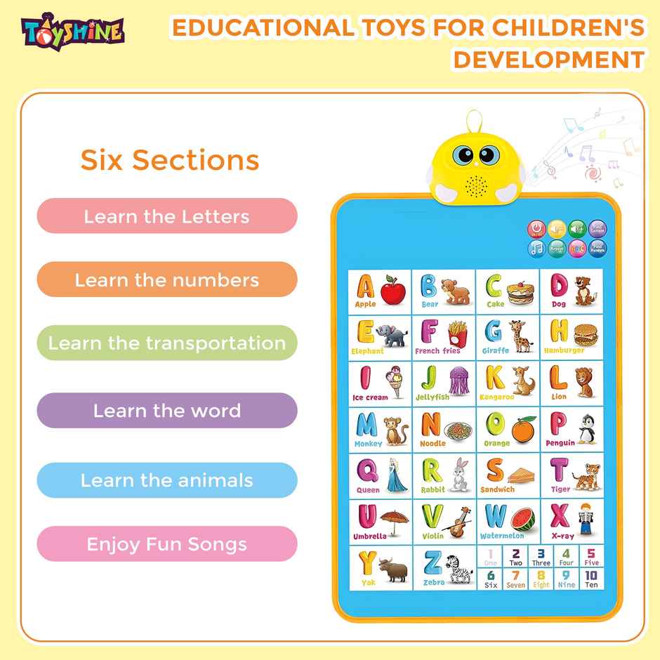 Toyshine Interactive Talking Wall Chart, Alphabet & Numbers Learning Poster for Kids 1-5