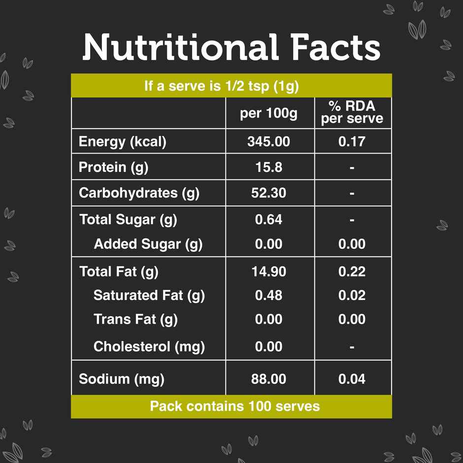 On1y Fennel Seeds ( Saunf ) Combo