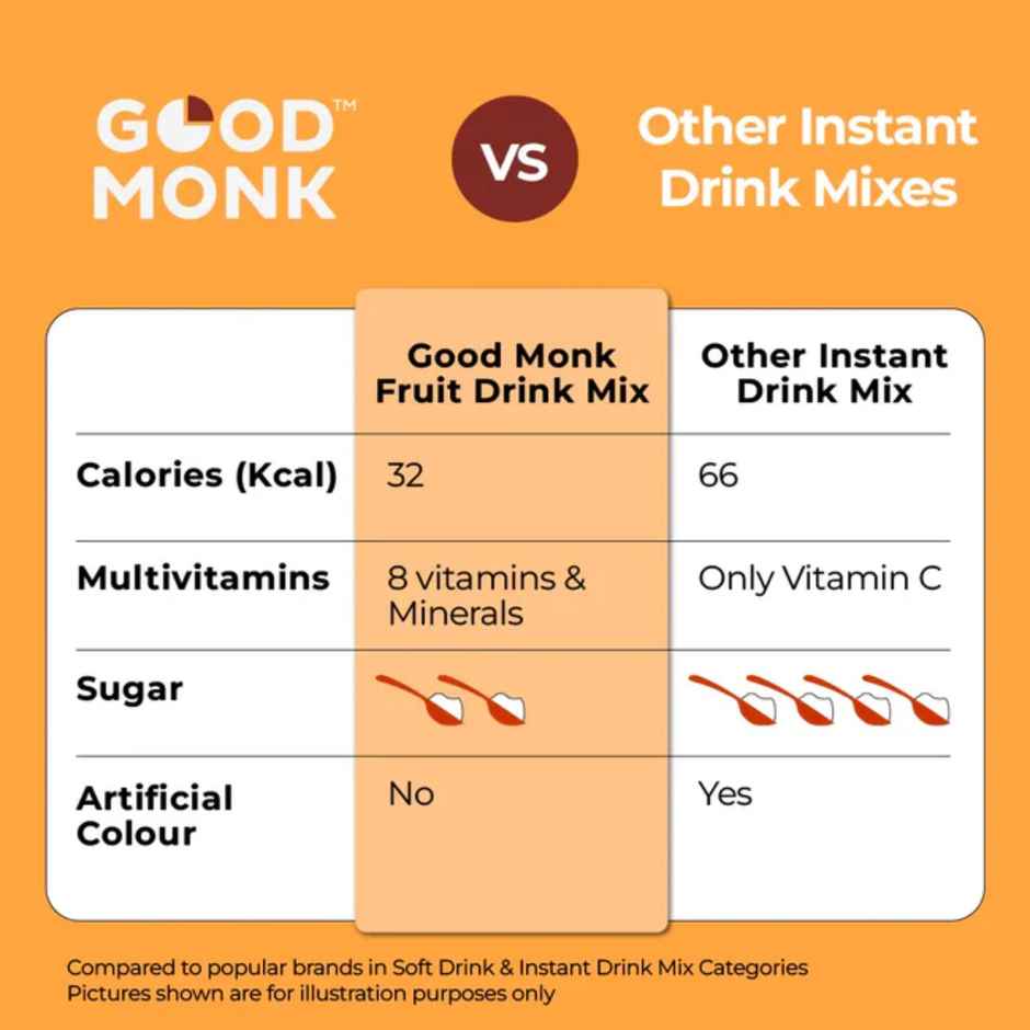 Good Monk Orange Instant Powder Mix