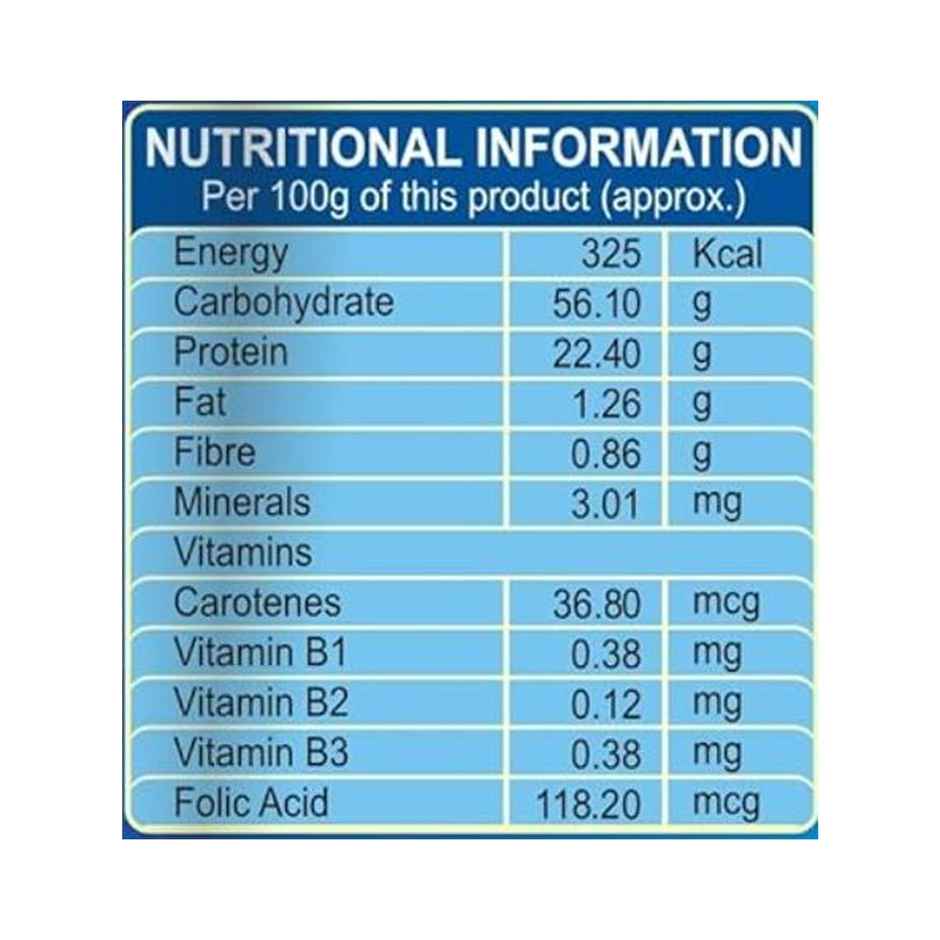 Udhaiyam Orid Dhall Whole